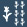 multiplies--naturalizes